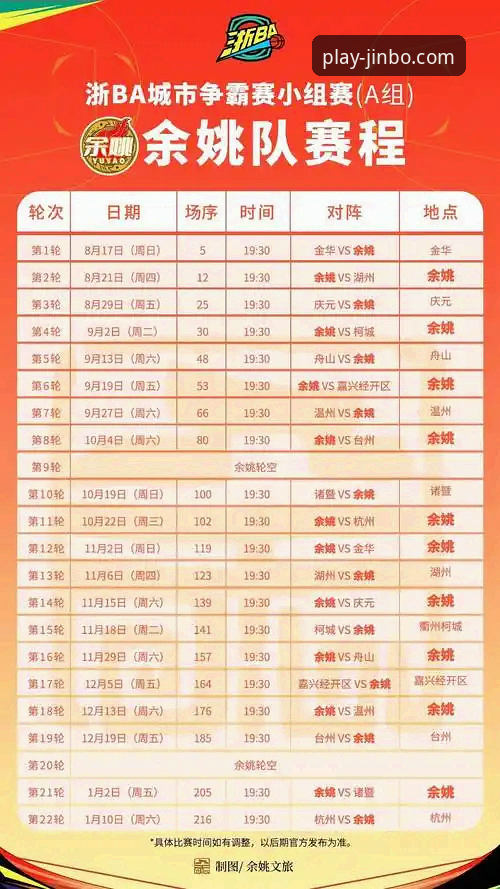 金博娱乐体验如何使用技巧 CBA季后赛浙江加时逆转宁波操作教程:金博体育平台观赛体验全解析